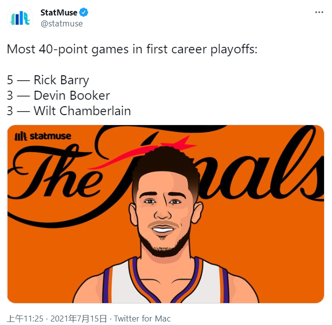 太阳翻盘魔术,保罗刷新纪录 太阳翻盘魔术,保罗刷新纪录